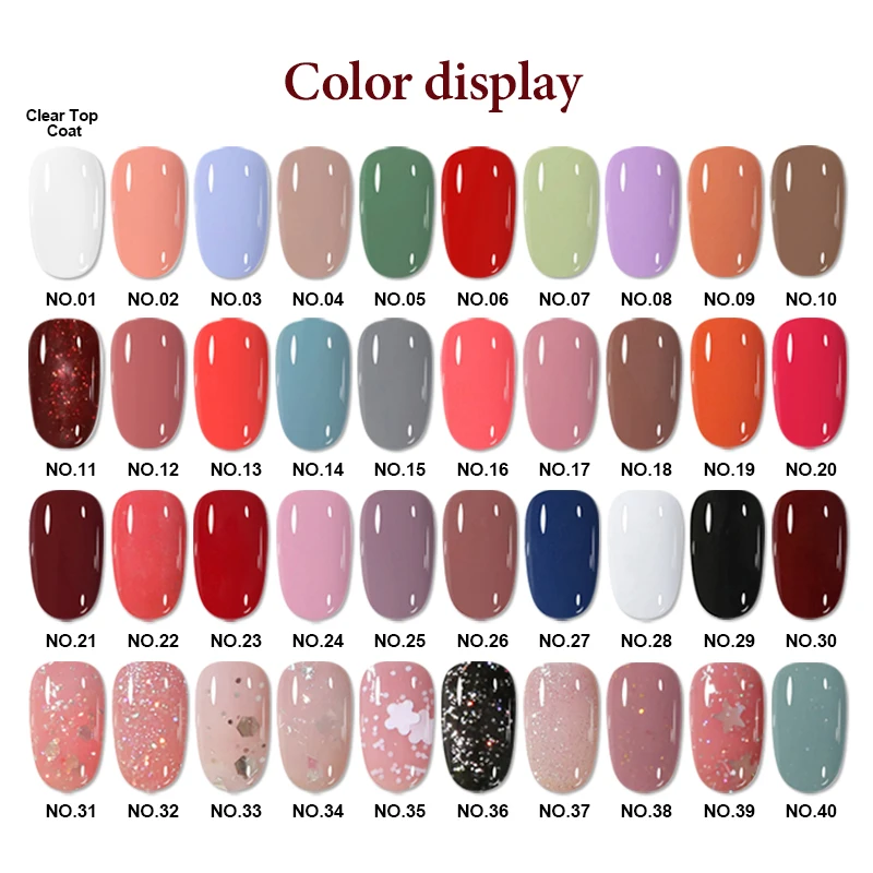 10ml Peel Off Water-Base Nail  - Resin Art Equipment recensie en prijs