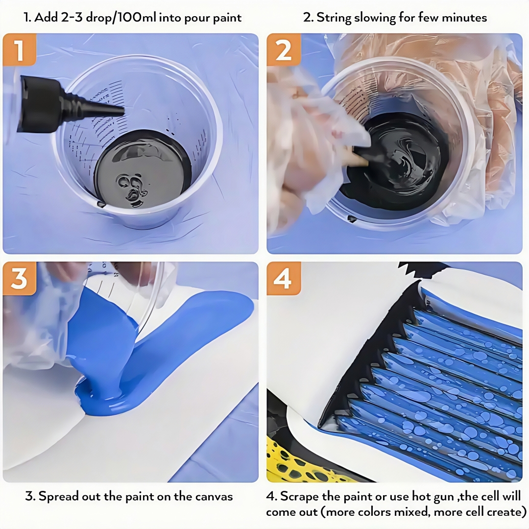 3.3oz/6.76oz silicone Pouring  - Resin Art Pouring recensie en prijs